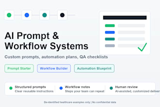 create custom ai prompts and automation workflows for your business