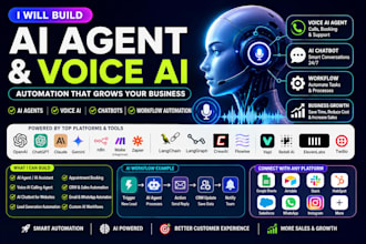 build ai agent,  ai voice agent and workflow automation with n8n and openai
