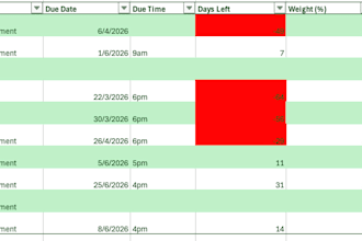 fix or make you an excel spreadsheet