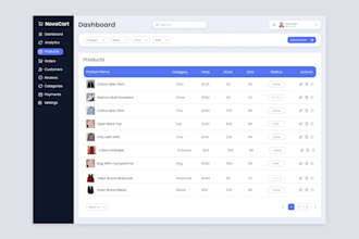 design modern ecommerce dashboard UI UX in figma