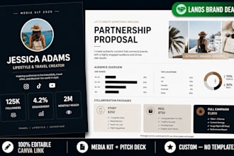 create a custom canva media kit rate card and brand kit for influencers