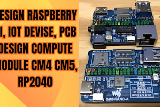 design raspberry pi, pcb design, iot device, compute module cm4 cm5, rp2040