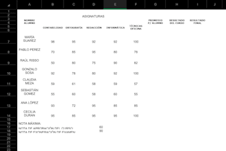 servicios administrativos y de planillas de cálculo