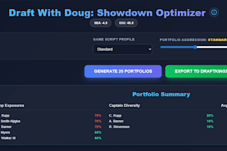 provide a premium NFL dfs showdown portfolio optimizer