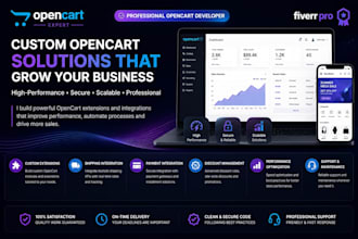 develop custom opencart modules and extensions