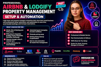 setup listing on airbnb, lodgify, guesty, vrbo, hospitable, ownerrez, hostaway