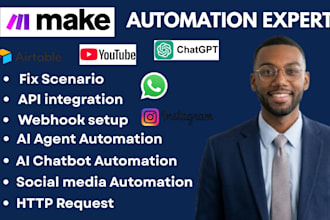 fix make com scenario make com marketing automation, ai automation, made com