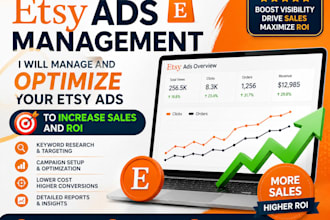 setup, manage, and optimize etsy ads to boost sales