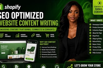 write terms and condition product descriptions shipping privacy policy writing