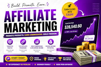 do high converting affiliate marketing strategy to boost sales