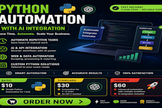 automate repetitive tasks using python and ai