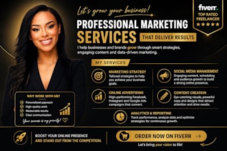 do your ecommerce marketing strategy and content creation