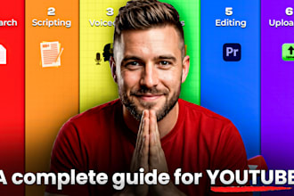 design trending thumbnails for your video