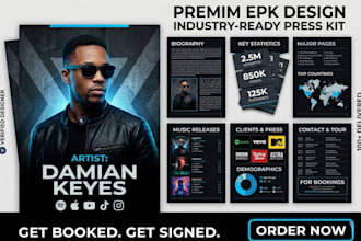 design a clickable music epk, press kit, media kit or one sheet to get bookings