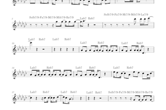 transcribe music into sheet music, midi or guitar tabs
