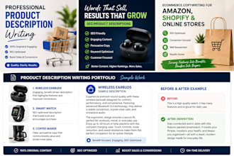 write SEO product descriptions for shopify and ecommerce