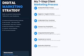 set up and manage your facebook ads lead generation campaign