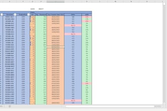 do fast accurate and on time work
