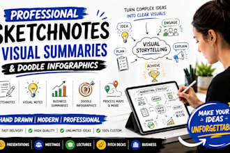create sketchnotes visual summaries doodle infographics and business notes