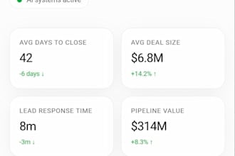 build ai chatbot and CRM automation for business