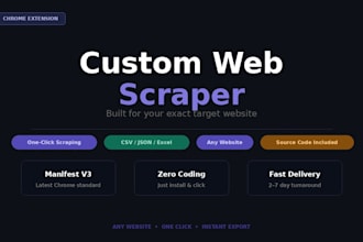 build custom web scraper chrome extension for any website