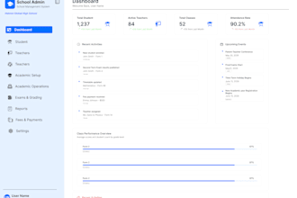 design a professional dashboard and web UI UX in figma