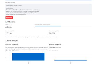 build a python ats resume analyzer with keyword gap report and dashboard