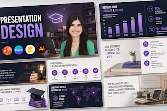 design professional course and long presentations in powerpoint and canva