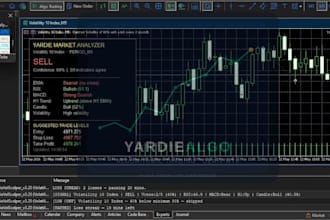 build a custom deriv mt5 expert advisor trading bot
