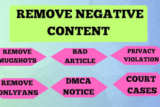remove harassing, defaming, copyright leaked content dmca takedown