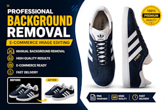 do ai powered product images background remove