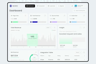 ai powerd sass analytics dashboard