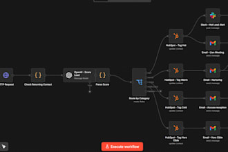 build an ai lead qualification and follow up workflow with n8n