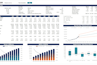 build institutional grade financial models, detailed valuations, dcf, irr, wacc