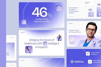 design editable powerpoint template and google slides deck