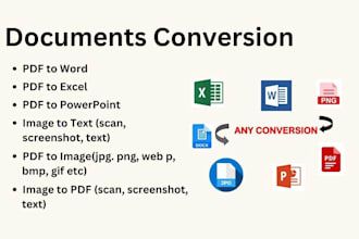 professionally convert PDF to editable word document