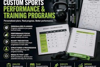 create custom sports performance and strength training plans