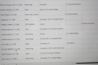 spilt, merge, clean, excel data