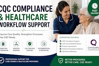 help improve healthcare workflows and cqc processes