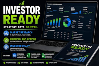 write an investor ready business plan, proposal, pitch deck, and financial model