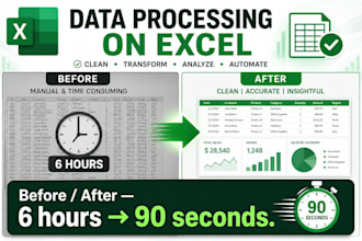 rebuild your broken excel report using power query