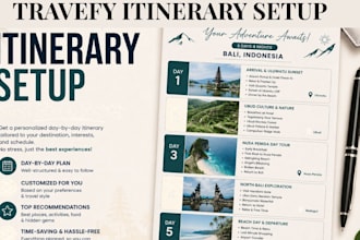 transform your travefy itinerary into a polished visual design in 24 hours