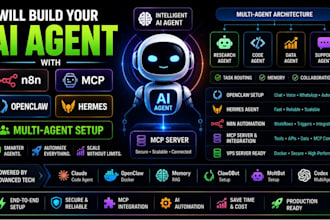build your ai agent with n8n mcp composio openclaw hermes and multi agent setup