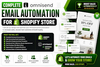 complete omnisend email automation for shopify store