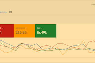 set up and manage google ads campaigns that cut waste and maximise roas