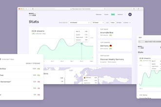 build music bot spotify music bot soundcloud music bot apple music bot youtube