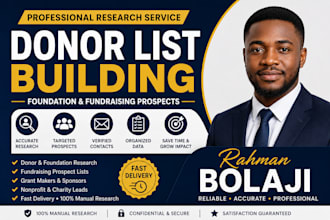 provide donor research, prospect research, and fundraising leads