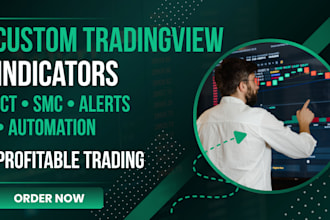 develop custom tradingview pine script indicator, strategy and alerts system