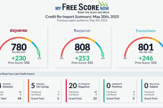 credit repair, inquiry removal, late payment, chargeoff, boost score, dispute