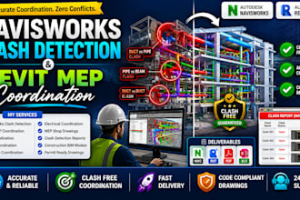 do navisworks clash detection and revit mep coordination
